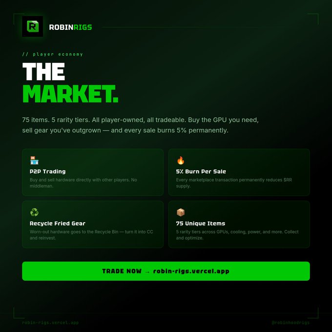 Promotional page for 'ROBINRIGS // player economy THE MARKET.', featuring a player-to-player trading system with a 5% burn per sale, recycling for fried gear, and 75 unique items across 5 rarity tiers.