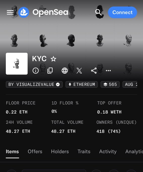 The image shows an OpenSea NFT collection page titled "KYC" with 565 items on the Ethereum blockchain, featuring a floor price of 0.22 ETH, 24H and total volume of 48.27 ETH, and 418 unique owners (74%). The post highlights the irony of the NFT's low price despite crashing the website during its 565-unit mint, noting they originally sold for just $1.
