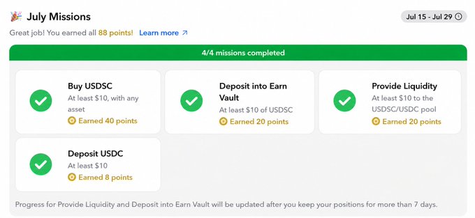 A screenshot of a "July Missions" rewards page showing 4/4 missions completed for activities like buying USDC, depositing into Earn Vault, providing liquidity, and depositing USDC, with 88 points earned total.