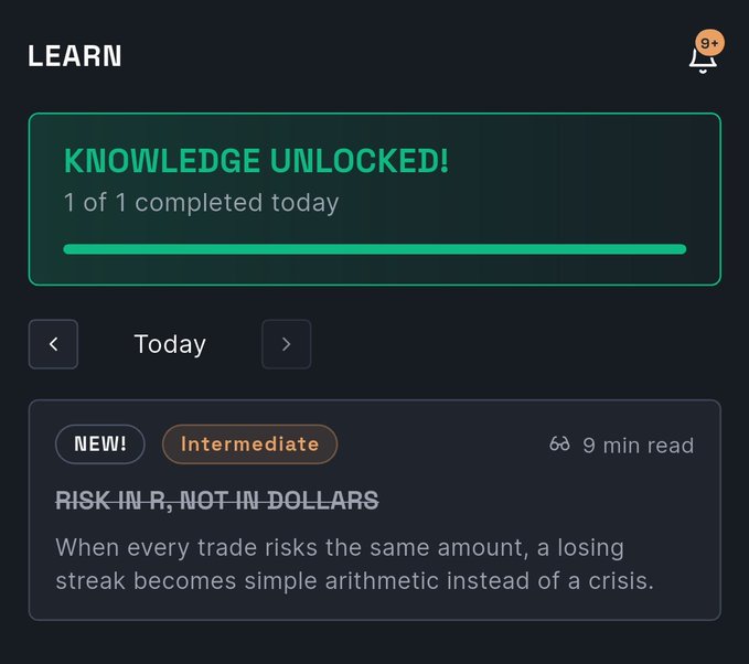A dark-themed learning interface showing 'KNOWLEDGE UNLOCKED! 1 of 1 completed today' with a lesson titled 'RISK IN R, NOT IN DOLLARS' about trade risk management.