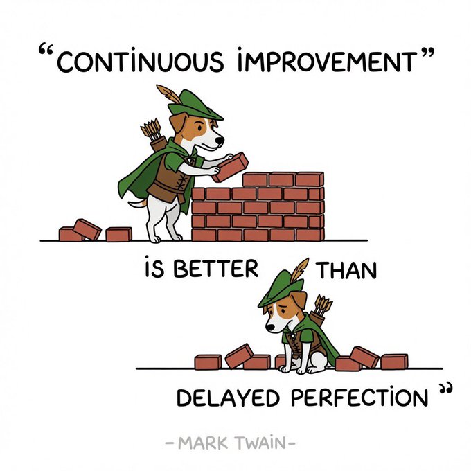 An inspirational graphic featuring the Mark Twain quote 'Continuous improvement is better than delayed perfection' illustrated with cartoon dogs dressed as Robin Hood-like characters building brick walls.