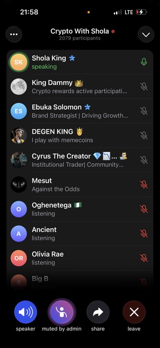 A screenshot of a Telegram voice chat titled 'Crypto With Shola' with 2079 participants, showing a list of users including 'Shola King' (speaking), 'King Dammy', 'Ebuka Solomon', and others with mic status icons.
