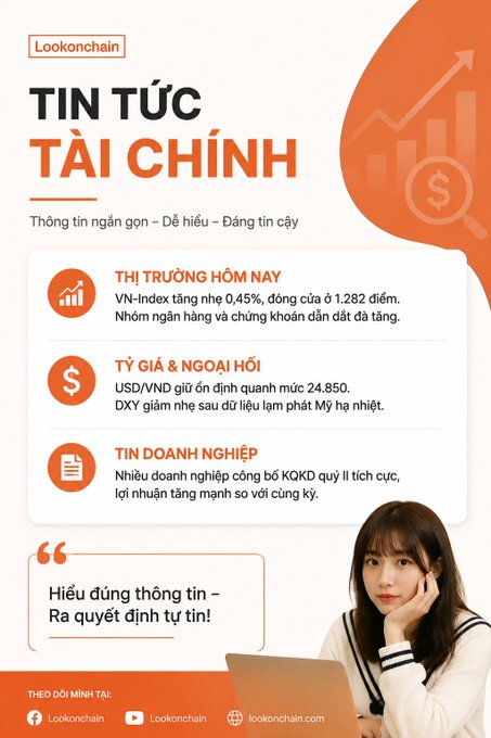 A Vietnamese financial news infographic titled 'TIN TỨC TÀI CHÍNH' from 'Lookonchain' features a woman using a laptop and reports on VN-Index rising 0.45% to 1,282 points, USD/VND rates, and corporate news about KQKD Q2.