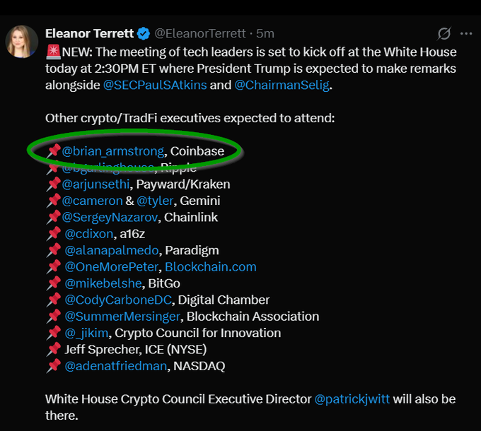 A tweet from Eleanor Terrett lists expected attendees at a White House meeting of crypto/TradFi executives, with Brian Armstrong (Coinbase) circled in green at the top of the attendee list, alongside SEC's Paul Atkins and Chairman Selig. The accompanying post highlights Armstrong as a key figure being urged to be more bullish on Base amid this high-level regulatory engagement.