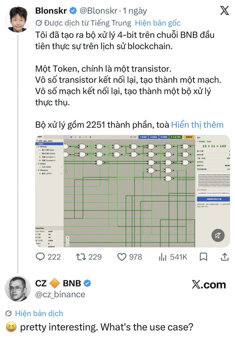 A Twitter/X thread by Blonskr (@Blonskr) in Vietnamese announcing a real 4-bit processor created on the BNB chain, featuring a circuit diagram with 2251 components, followed by a reply from CZ @cz_binance saying 'pretty interesting. What's the use case?'.