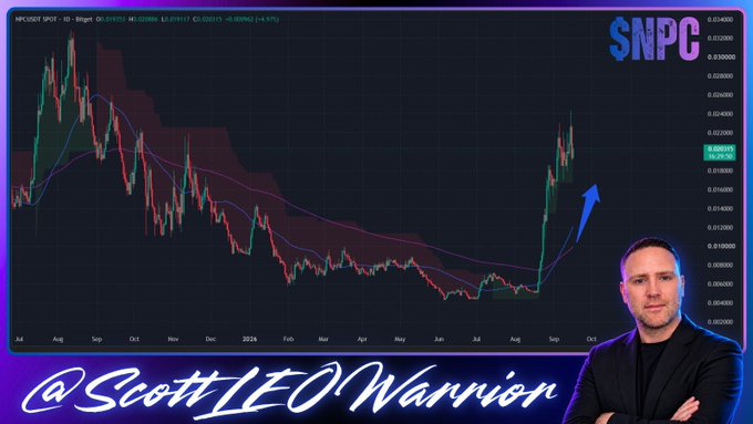 The image is a cryptocurrency chart thumbnail for the $NPC/USDT trading pair on a 1-day timeframe, showing a dramatic price surge from a long consolidation base around $0.003-$0.005 up to approximately $0.022 ("0.02195"), with an overlaid blue upward arrow indicating the recent explosive move; the chart is branded with "$NPC" in the top right and "ScottLEOWarrior" (a crypto influencer/analyst handle) across the bottom, while a man in a dark jacket stands in the lower right corner, visually reinforcing the accompanying post's message that NPC has already experienced its explosive breakout and is now consolidating near $0.02, awaiting a defended base for potential continuation.