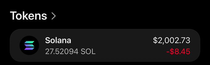 A screenshot displays a "Tokens" section showing a Solana (SOL) wallet balance of 27.52094 SOL valued at $2,002.73, with a daily loss of -$8.45 highlighted in red. The image serves as proof of SOL holdings, likely submitted as part of a $100 giveaway promotion on Telegram that requires participants to share their $SOL wallet address.