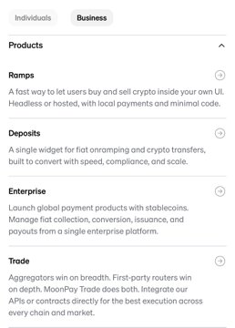 The image shows MoonPay's Business Products menu, listing solutions like Ramps (a fast way to let users buy and sell crypto inside their own UI), Deposits (a single widget for fiat onramping and crypto transfers), Enterprise (global payment products with stablecoins), and Trade (aggregating on breadth and routing APIs/contracts for the best execution across chains). It illustrates the post's message by showcasing the variety of tools MoonPay offers to help businesses building in crypto move value across their platforms.