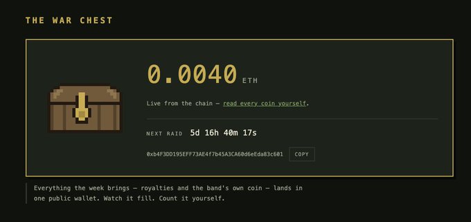 This image displays "THE WAR CHEST" with a balance of "0.0040 ETH" and a countdown to the "NEXT RAID" in 5 days, 16 hours, 40 minutes, and 17 seconds, relating to the linked NFT collection.