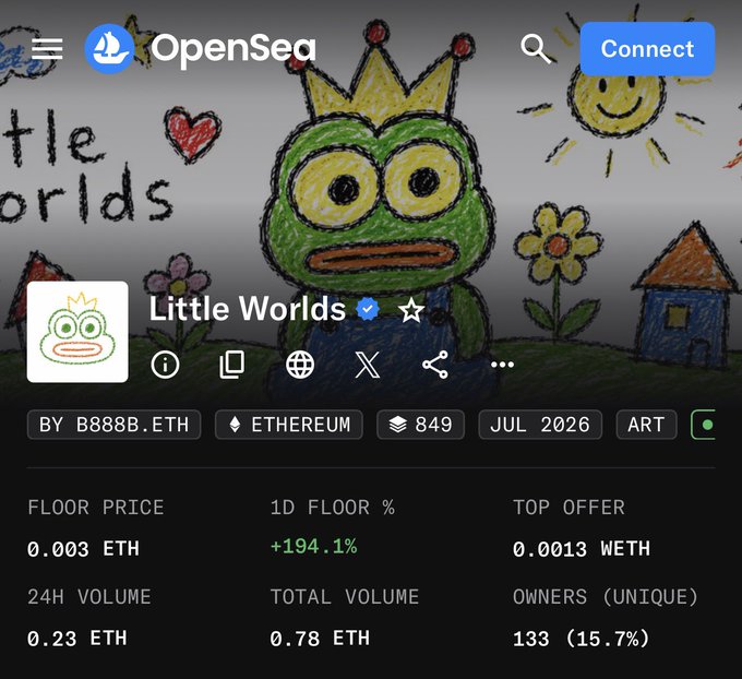 An OpenSea NFT collection page for 'Little Worlds' by B888B.ETH on Ethereum, showing a frog king character with a crown, with a floor price of 0.003 ETH and 24H volume of 0.23 ETH.