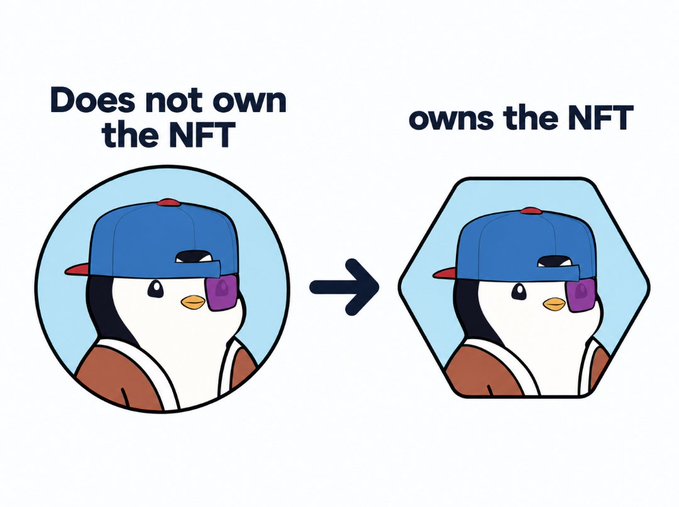 A meme showing that just by purchasing an NFT, the image of a penguin wearing a backward cap changes from a circle to a hexagon frame.