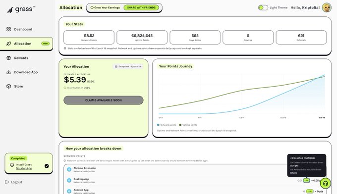 A Grass dashboard showing a user named "Kriptollat" with 118.52 device points, 66,824,645 total points across 565 devices and 5 proxies, and a $5.39 USDC estimated allocation on the Epoch 19 snapshot for the Grass Season 2 airdrop, with claims available soon.