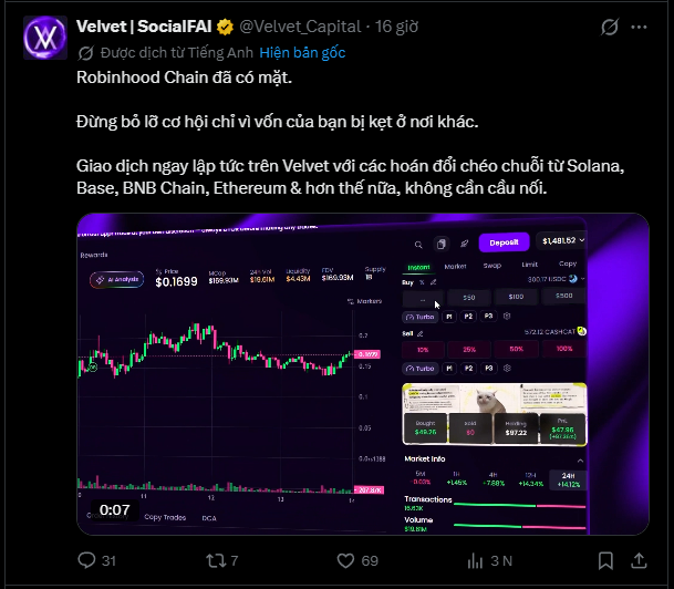 A X post from @Velvet_Capital announcing the launch of "Robinhood Chain" integration on Velvet, with a screenshot showing a DeFi trading interface displaying a token chart at $0.1699 (up 5.58%) and a deposit balance of $1461.52, promoting multi-chain trading across Solana, Base, BNB Chain, and Ethereum without bridging.