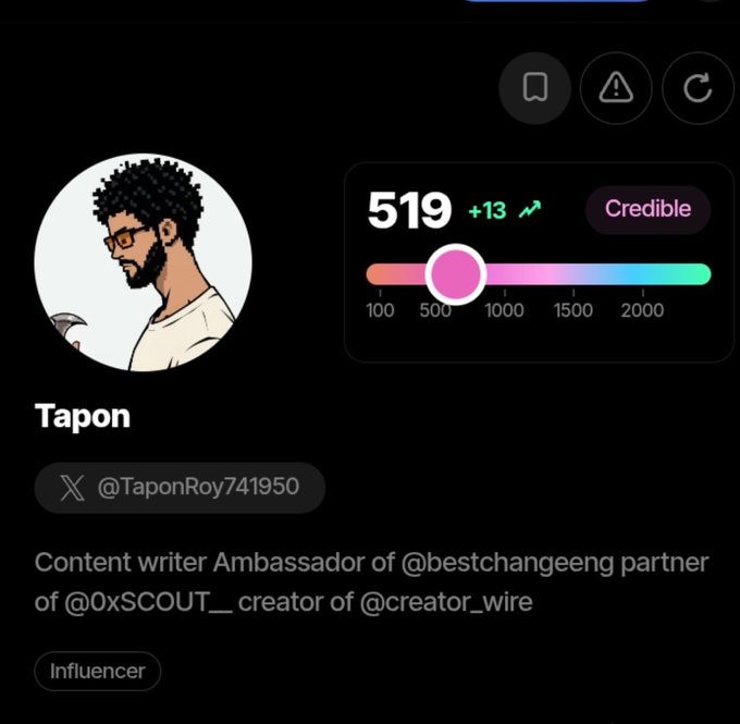 A user profile for 'Tapon' (@TaponRoy741950) with a score of 519 marked 'Credible,' labeled as a 'Content writer Ambassador of @bestchangeeng partner of @0xSCOUT_ creator of @creator_wire' and tagged as 'Influencer.'