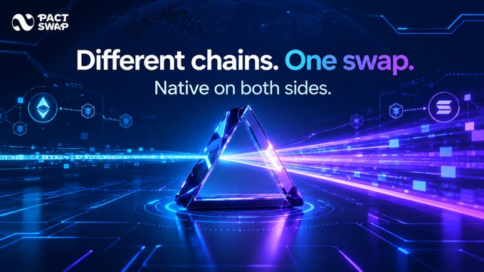 Promotional banner for PactSwap with the text 'Different chains. One swap.' and 'Native on both sides.', featuring Ethereum and Solana logos.