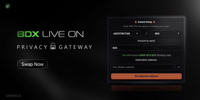 A promotional graphic for Beldex showing "BDX LIVE ON PRIVACY GATEWAY" with an instant swap interface allowing users to exchange USDT (TRC20) for BDX, demonstrating a swap of 500 USDT to 6468.1533 BDX.