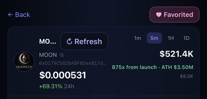 A cryptocurrency tracking interface showing MOON token (MoonEth) at $0.000531 with $521.4K market cap, 875x from launch, ATH $3.50M, +69.31% in 24h.