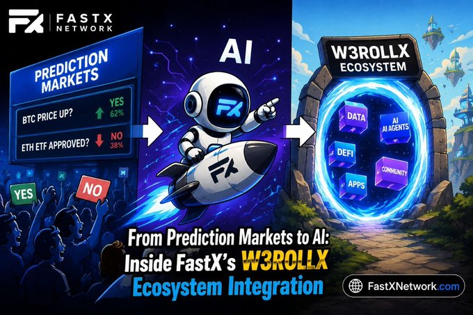 A promotional graphic for FastX Network featuring an AI robot on a rocket, prediction markets (BTC, ETH), and the 'W3ROLLX ECOSYSTEM' with text 'From Prediction Markets to AI: Inside FastX's W3ROLLX Ecosystem Integration'.