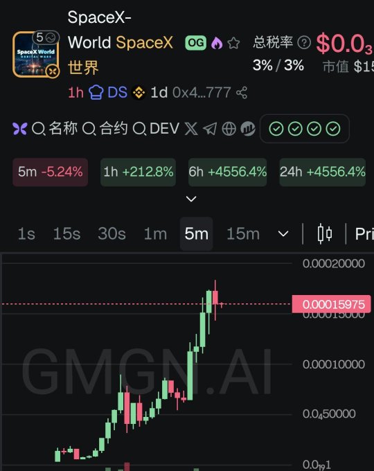 The image shows a screenshot of an app or website called "BSC SpaceX - World Space X OQ Gm Gn. AI", which could be related to either investing in space-related companies, like SpaceX, or analyzing data about these companies. The post appears to have Chinese characters on it. The text displayed on the screen is not directly connected to the image and cannot be used as an answer.