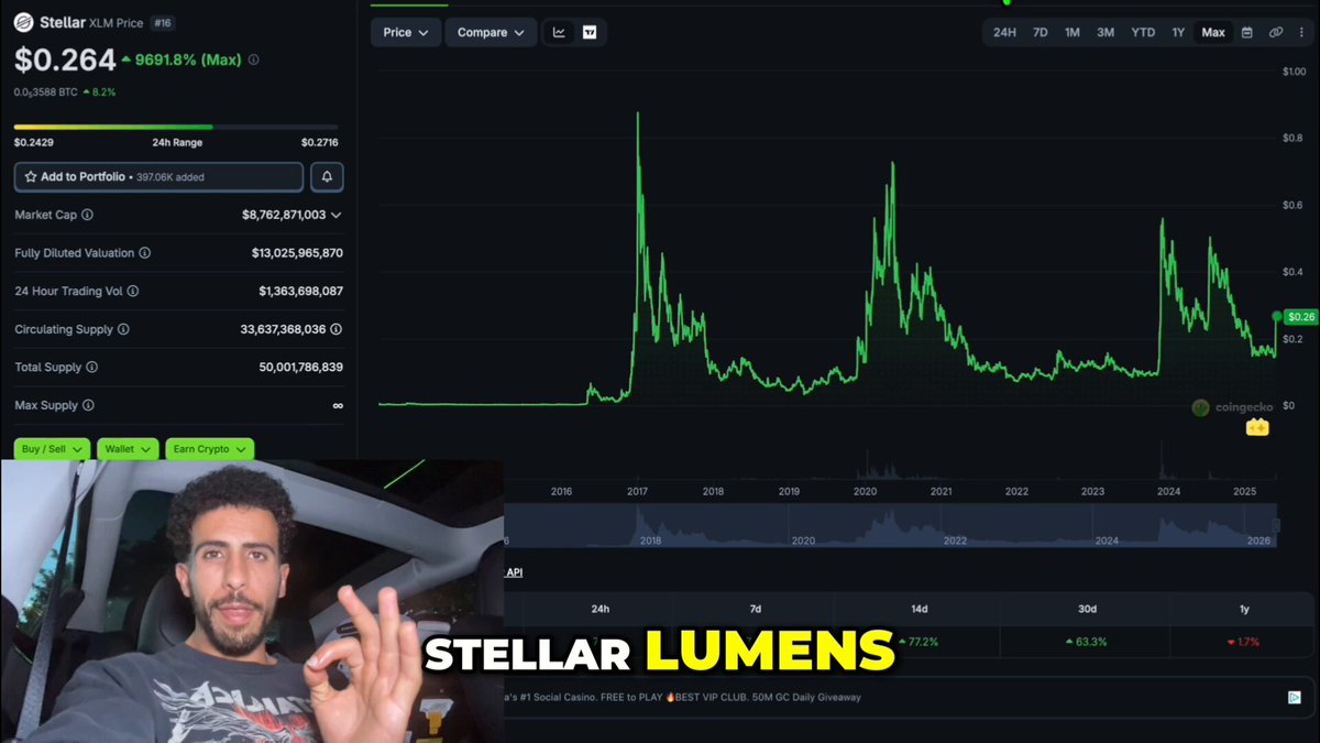 The image presents an animated screenshot of a website that discusses the potential value of an XLM coin based on a chart showing the price fluctuations over time. The image has text overlaying it that says "XLM TO $2,280!!! If the DTCC'S $114 TRILLION in custodial assets are settled on the Stellar network, XLM could potentially reach $2,280 per coin. But here's the real question... Is this actually possible? Can XLM really 8,666X from here?". The screenshot indicates that there is a chart showing the price fluctuations of an XLM coin, suggesting that its value might be influenced by market trends and changes over time.