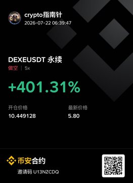 A crypto price alert notification from 'crypto指南针' dated 2026-07-22 06:39:47 showing DEXEUSDT perpetual contract with a +401.31% change, opening price 10.449128 and latest price 5.80.