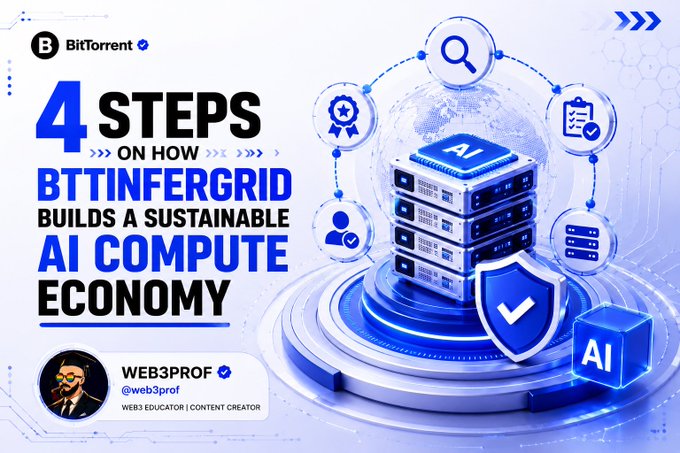 A promotional graphic from BitTorrent showing '4 STEPS ON HOW BTTINFERGRID BUILDS A SUSTAINABLE AI COMPUTE ECONOMY' alongside a 3D illustration of AI servers and the WEB3PROF profile.