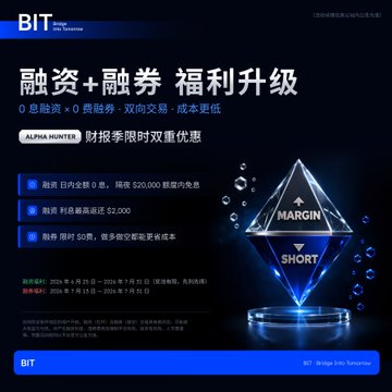 A Chinese-language cryptocurrency exchange advertisement from BIT featuring 'ALPHA HUNTER' promotion with margin and short trading benefits, showing a glowing crystal labeled 'MARGIN SHORT' with the BIT logo at the bottom.