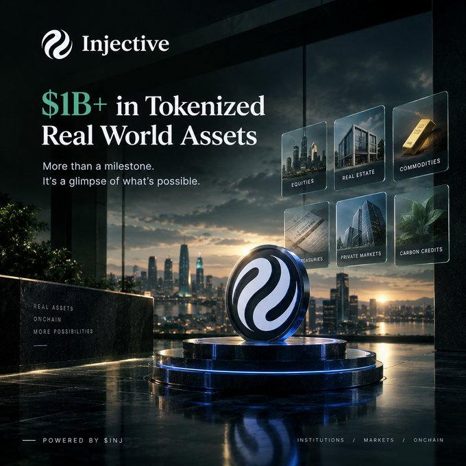 A sleek, futuristic advertisement for Injective, highlighting '$1B+ in Tokenized Real World Assets' alongside categories like Equities, Real Estate, and Commodities.