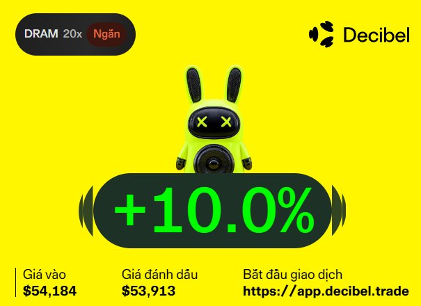 A promotional graphic for Decibel featuring a 3D green robot character with X-X eyes, advertising DRAM token with +10.0% gain, entry price $54,184, mark price $53,913, and trading link https://app.decibel.trade.
