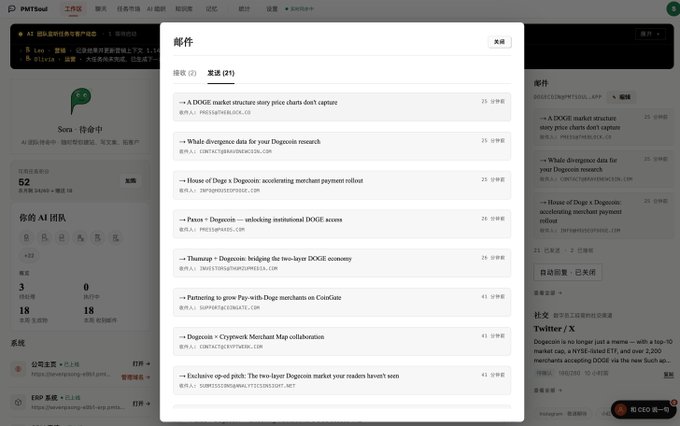 The image shows a PMTSoul email inbox displaying 21 received emails with news headlines about Dogecoin, including stories from THESTREETBLOCK.CO, COINTELEGRAPH, and PAYSPACECAPITAL about topics like Whale divergence data, House of Doge's Dogeosic payment merchant rollout, Fox partnership for institutional DOGE access, and Trump x Dogecoin initiatives. The interface confirms "自动回复：已关闭" (Auto-reply: closed) and shows 28 active AI team members, directly illustrating the post's claim about Dogecoin's "most powerful AI team" of 28 employees actively engaging with emails and spreading DOGE-related news globally.
