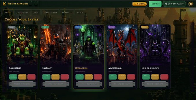 A promotional screenshot for "Rise of Kingdom," a browser-based blockchain game, displays a character selection screen titled "Choose Your Battle" featuring five playable classes: Goblin King, Ash Beast, Necro Mage, Abyss Dragon, and King of Shadows, each with difficulty tiers and a wallet connection option linking to the $KING token project. The image showcases the game's dark fantasy aesthetic and gameplay entry point, supporting the post's claim about a potentially groundbreaking crypto gaming project.