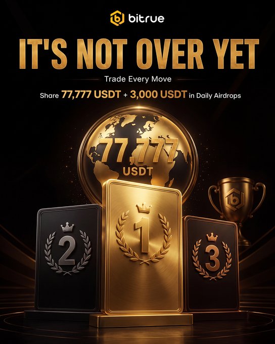 A Bitrue promotional graphic for the "Trading Grand Finale" featuring the tagline "IT'S NOT OVER YET - Trade Every Move" and showcasing gold trophy-style rankings (1st, 2nd, 3rd) alongside a globe displaying "77,777 USDT" to advertise the prize pool and daily airdrops.