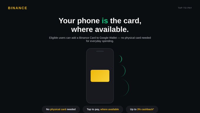 A Binance promotional graphic on a dark background reads "Your phone is the card, where available," showing a smartphone displaying a digital card with "Tap-to-Pay" labeled in the corner. The image visually supports the post's message about eligible Binance Card users being able to add their card to Google Wallet for contactless payments, eliminating the need to carry a physical card.