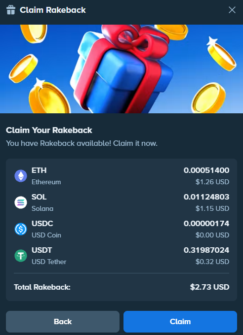 A “Claim Rakeback” screen shows $2.73 USD in rakeback across ETH, SOL, USDC, and USDT, with ETH at 0.00051400. It supports the post’s Day 2 announcement about tipping Stake rakeback to users in the replies.