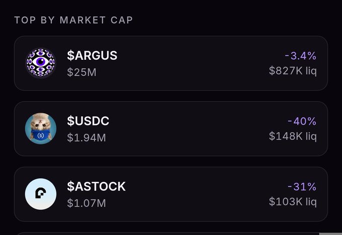 A 'TOP BY MARKET CAP' dashboard showing $ARGUS (-3.4%, $25M), $USDC (-40%, $1.94M), and $ASTOCK (-31%, $1.07M) with liquidity figures.