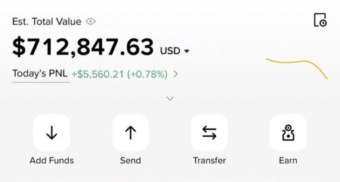 A crypto wallet interface showing an Estimated Total Value of $712,847.63 USD, with Today's PNL of +$5,560.21 (+0.78%), and buttons for Add Funds, Send, Transfer, and Earn.