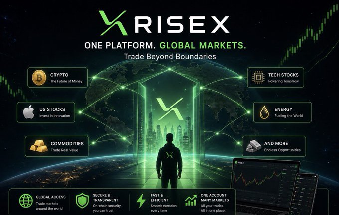 Promotional graphic for XRex with the heading 'ONE PLATFORM. GLOBAL MARKETS.' and 'Trade Beyond Boundaries,' showcasing categories like Crypto, US Stocks, Commodities, Tech Stocks, and Energy.