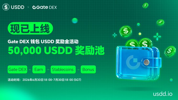 Promotional graphic for Gate DEX's USDD wallet reward event, featuring a blue wallet with floating USDD coins and text announcing a 50,000 USDD reward pool running from June 30 to July 30, 2026 (SGT). The image visually supports the post by highlighting the dual-chain USDD earning opportunity with categorized tags (Earn, Stablecoins, Bonus) on the usdd.io platform.