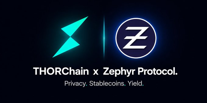 The image features a logo for Thorchain and Zephyr Protocol. The logo consists of two blue triangles with a lightning bolt symbol between them, representing the partnership between these two entities. Below the logo, there are three bullet points that provide information about the partnership, including details on privacy coins, stablecoins, and yield amounts.