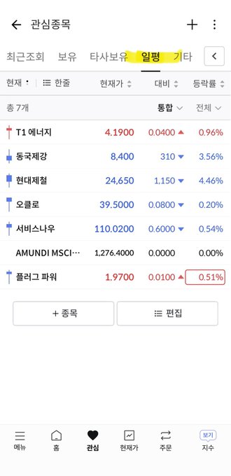 The image shows a Korean stock trading app's "interest stocks" (관심종목) watchlist featuring tickers like T1 Energy (T1 에너지) at 4.1900, Hyundai Equipment (현대제철) at 24.650, and Hyundai Mobis (현대모비스) at 39.5000, with most showing red downward movements. The post expresses frustration about financial losses and trading fees, suggesting the watchlist displays the poor-performing stocks that led to the user's account losses being referenced in their complaint.