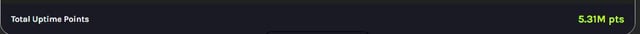 A dark interface screen displaying the text 'Total Uptime Points' on the left and the value '5.31M pts' in green on the right.