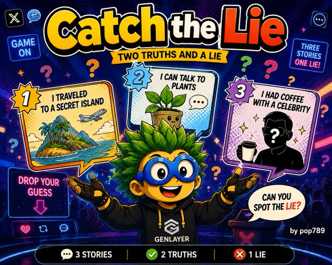 A colorful 'Catch the Lie' game graphic by GenLayer/pop789 featuring a 'Two Truths and a Lie' format with three illustrated stories.