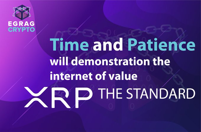 The image is a promotional graphic from EGRAG CRYPTO featuring the text "Time and Patience will demonstration the internet of value — XRP THE STANDARD" set against a purple blockchain-themed background, reinforcing the message that XRP will eventually become the global standard as only a few recognize its value now, with many to follow.