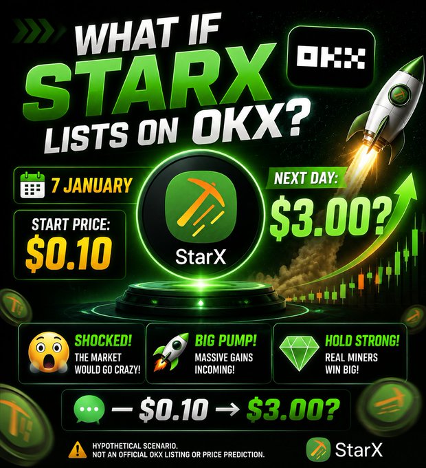 The image is a promotional graphic asking "WHAT IF STARX LISTS ON OKX?" featuring a StarX cryptocurrency logo, a rocket launching upward alongside a rising green chart, and speculative price points of $0.10 to $3.00 dated January 7, with disclaimers labeling it a hypothetical scenario. It visualizes the "What If $STRX Hits OKX?" post by illustrating a dramatic price surge scenario with rocket and pump imagery.