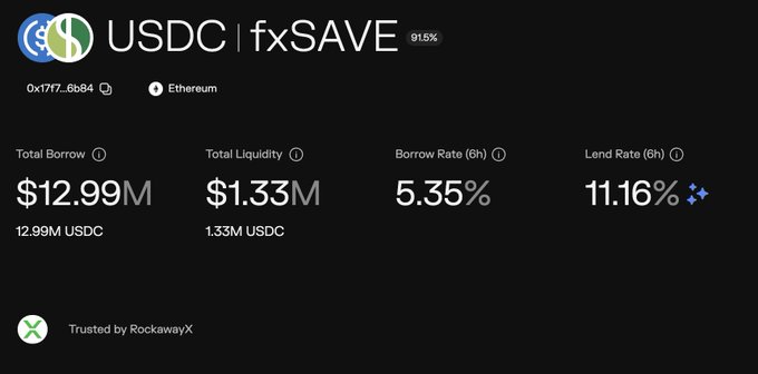 A digital dashboard for USDC on fxSAVE displays financial metrics including $12.99M Total Borrow, $1.33M Total Liquidity, a 5.35% Borrow Rate, and an 11.16% Lend Rate on the Ethereum network.