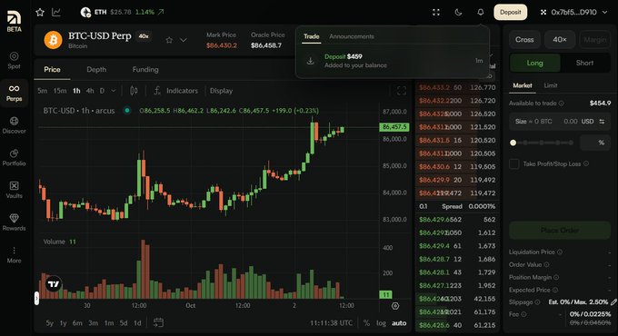 A cryptocurrency trading interface on a beta platform showing the BTC-USD Perpetual pair price chart at $86,457.5, with order book details, an ETH deposit prompt for $459, and long/short trade options.