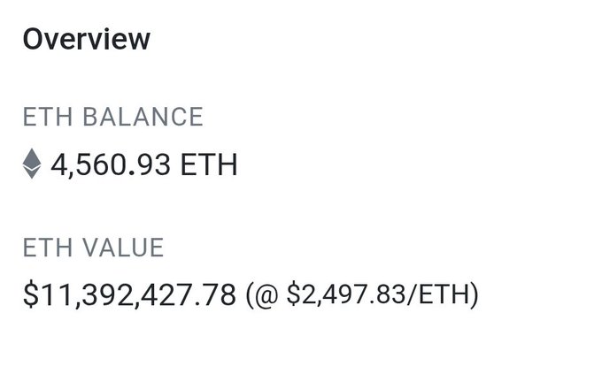 Overview screen displaying ETH BALANCE of 4,560.93 ETH and ETH VALUE of $11,392,427.78 (@ $2,497.83/ETH).