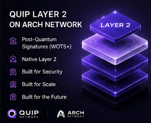 The image features a purple square with a white border, which appears to be a block of information about Quip Layer 2 on an Arch Network. The text within the image explains that this layer is designed for Post-Quantum Signatures (QS) and native Layer 2 security built into the future. It also mentions that Quip Layer 2 is built for scale, making it suitable for use in a network with multiple layers of data processing.
