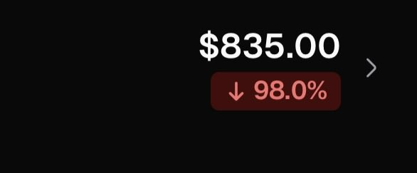 A simple price display showing $835.00 with a red indicator showing a 98.0% decrease.