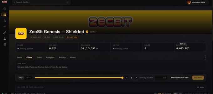 The image shows an NFT marketplace listing for "ZecBit Genesis — Shielded" with a total volume of 9 ZEC, a floor price of 9 ZEC, and a top offer of 0.093 ZEC, supporting the poster's claim that there is currently only a $93 offer on the collection after a controversial mint on the ZCash platform.